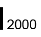 year 2000